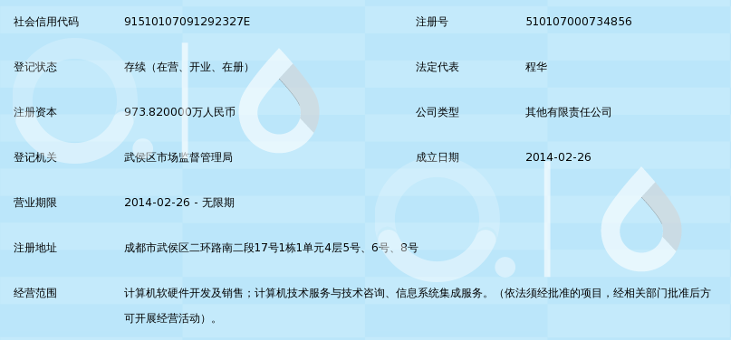 民航成都信息技術(shù) 引領(lǐng)智慧民航的信息技術(shù)服務(wù)實(shí)踐